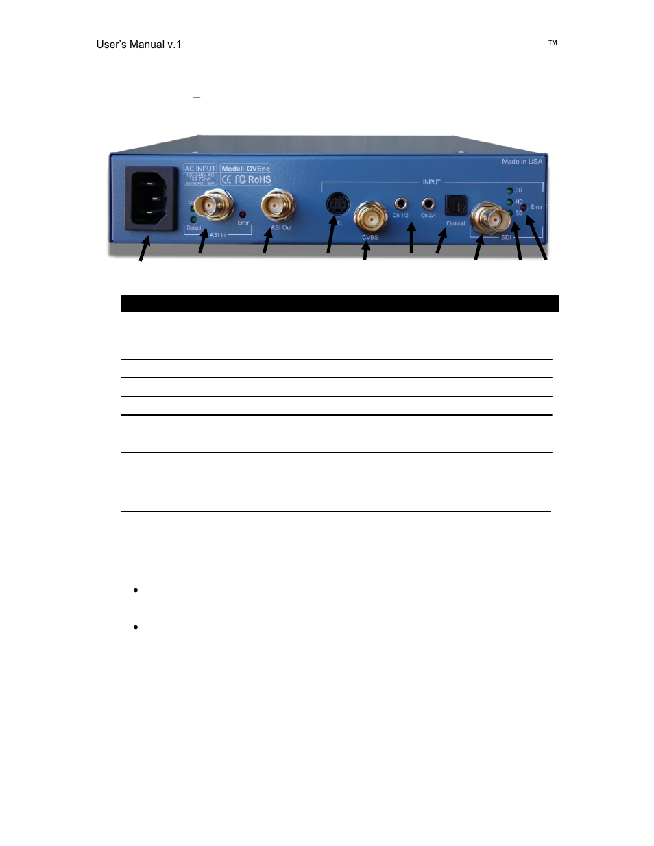 QVidium QVENC Encoder v17 User Manual | Page 14 / 73
