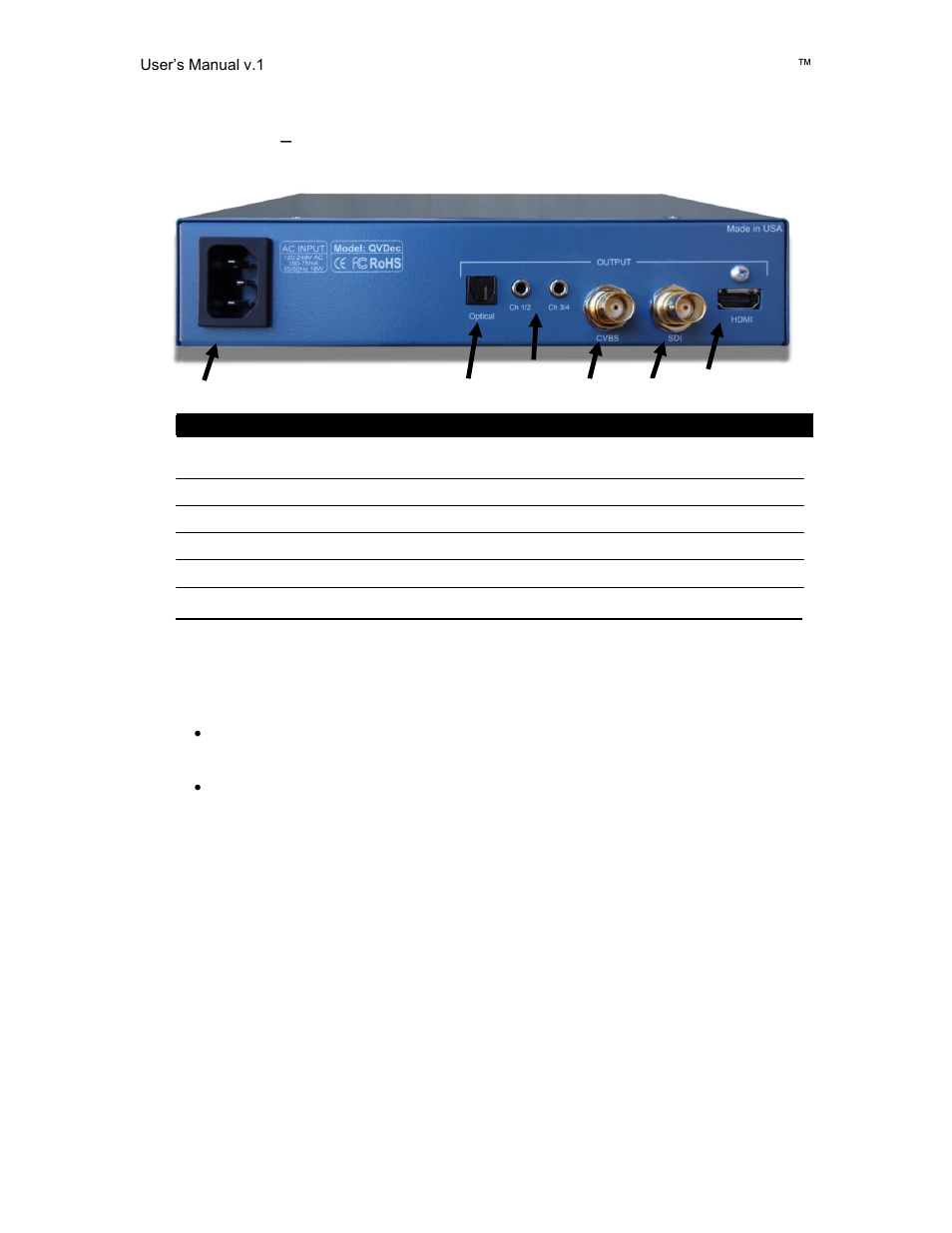 QVidium QVENC Encoder v17 User Manual | Page 16 / 73
