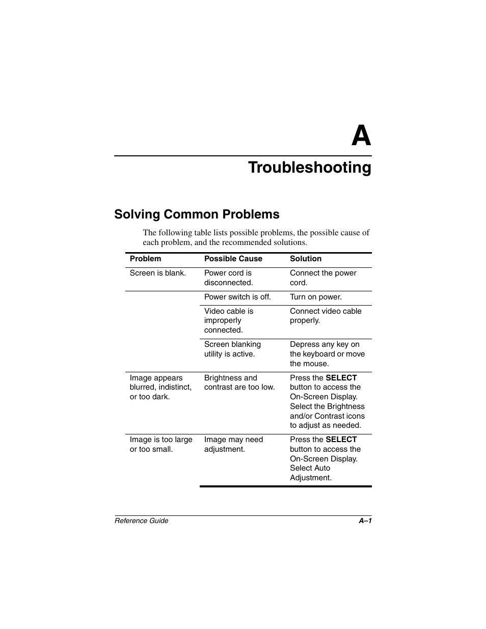 Troubleshooting, Solving common problems | Compaq 5017 User Manual | Page 27 / 44