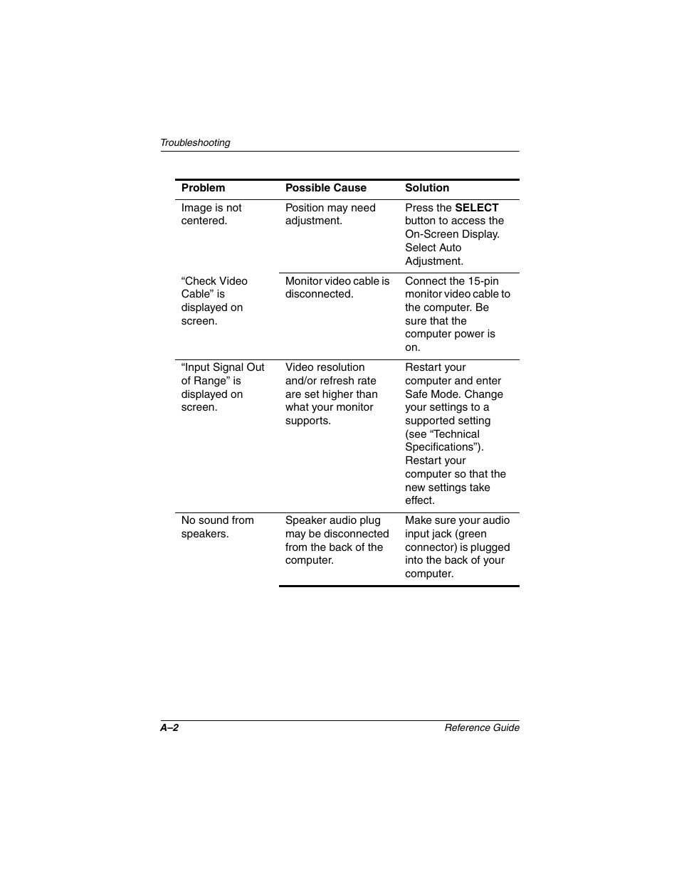 Compaq 5017 User Manual | Page 28 / 44