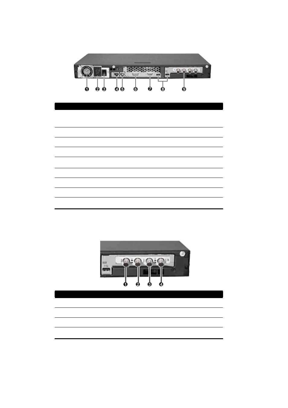 Rear view, Asi connector view close-up | QVidium Pro-MPEG DVB-ASI Gateway User Manual | Page 5 / 18