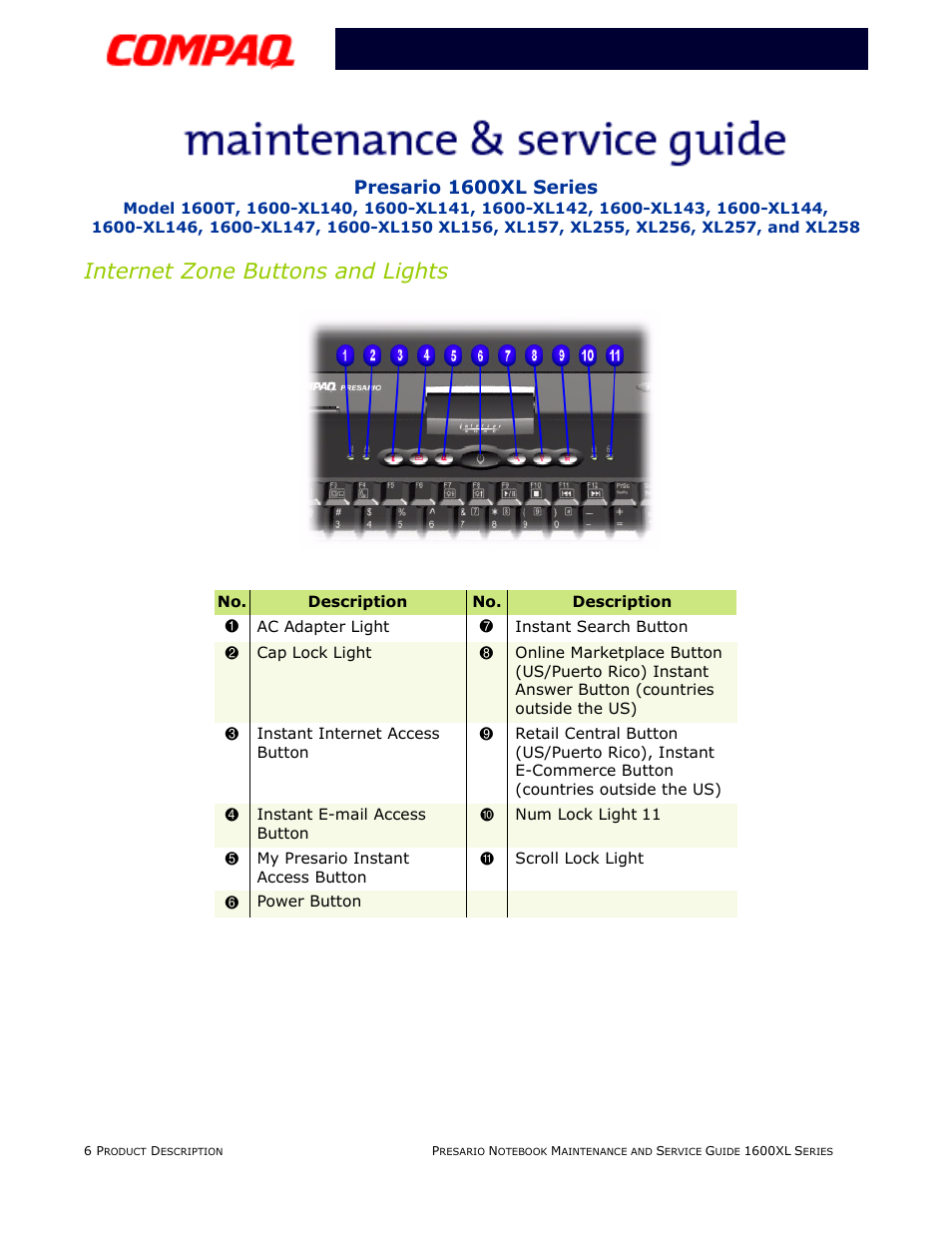 Internet zone buttons and lights, Presario 1600xl series | Compaq 1600XL User Manual | Page 12 / 150