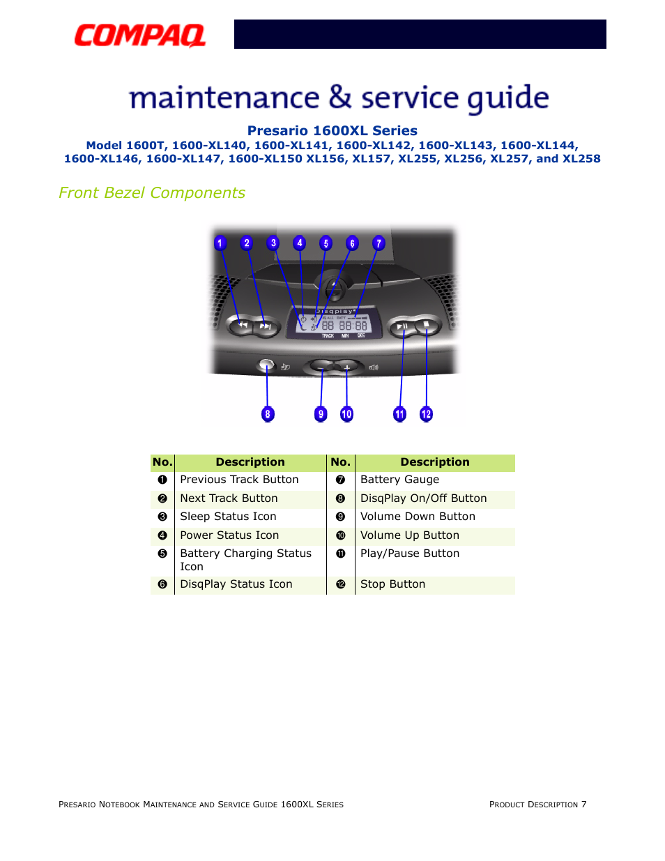 Front bezel components, Presario 1600xl series | Compaq 1600XL User Manual | Page 13 / 150