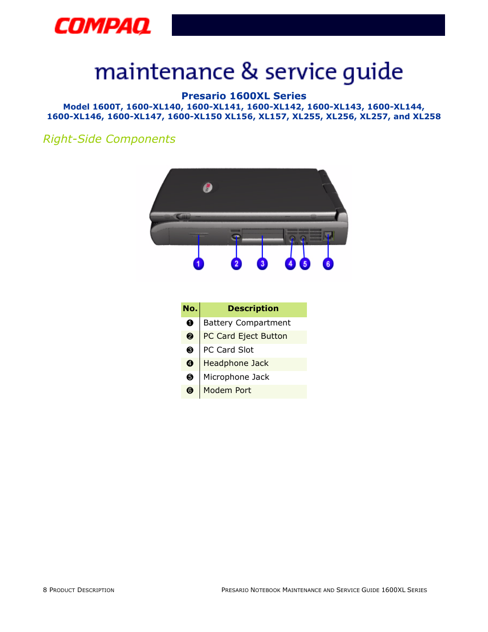 Rightside components, Right-side components, Presario 1600xl series | Compaq 1600XL User Manual | Page 14 / 150