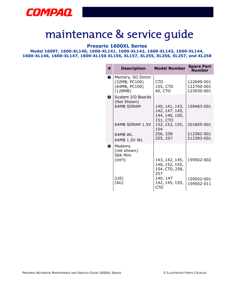 Presario 1600xl series | Compaq 1600XL User Manual | Page 141 / 150