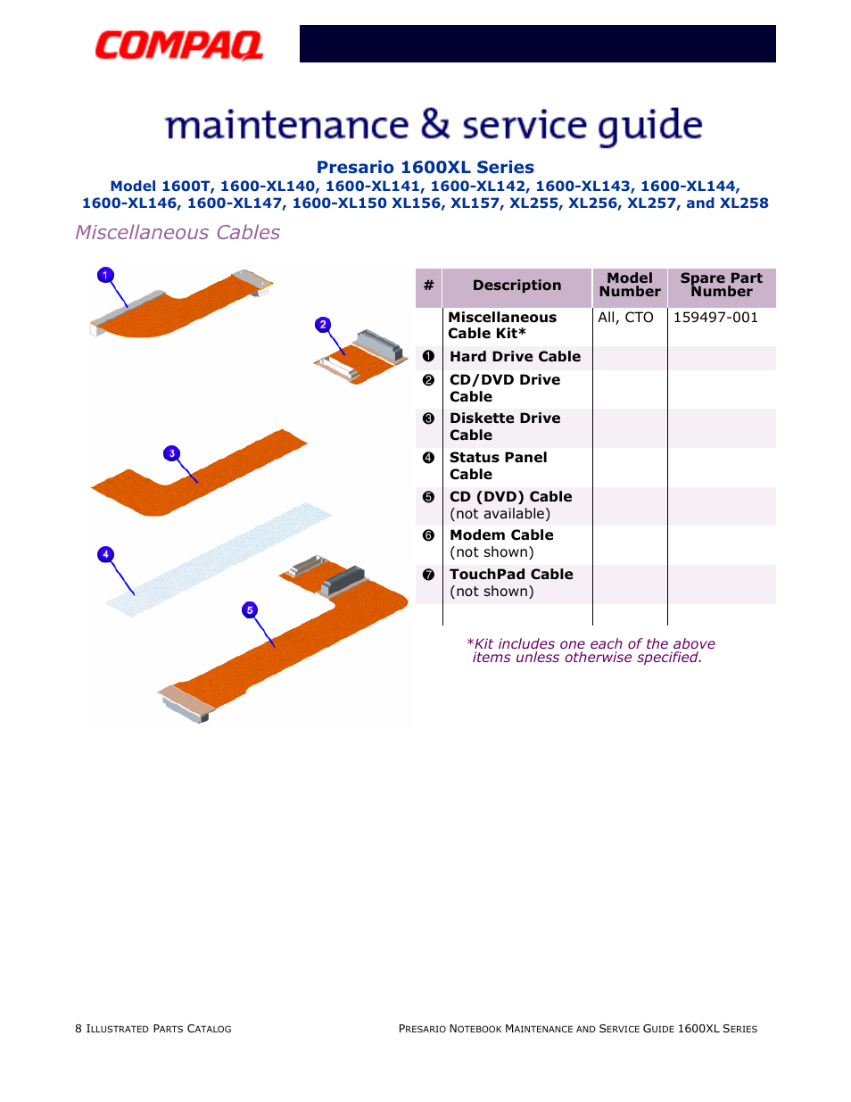Miscellaneous cables, Presario 1600xl series | Compaq 1600XL User Manual | Page 144 / 150