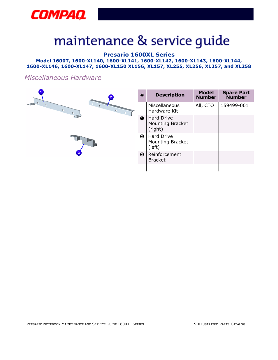 Miscellaneous hardware, Presario 1600xl series | Compaq 1600XL User Manual | Page 145 / 150