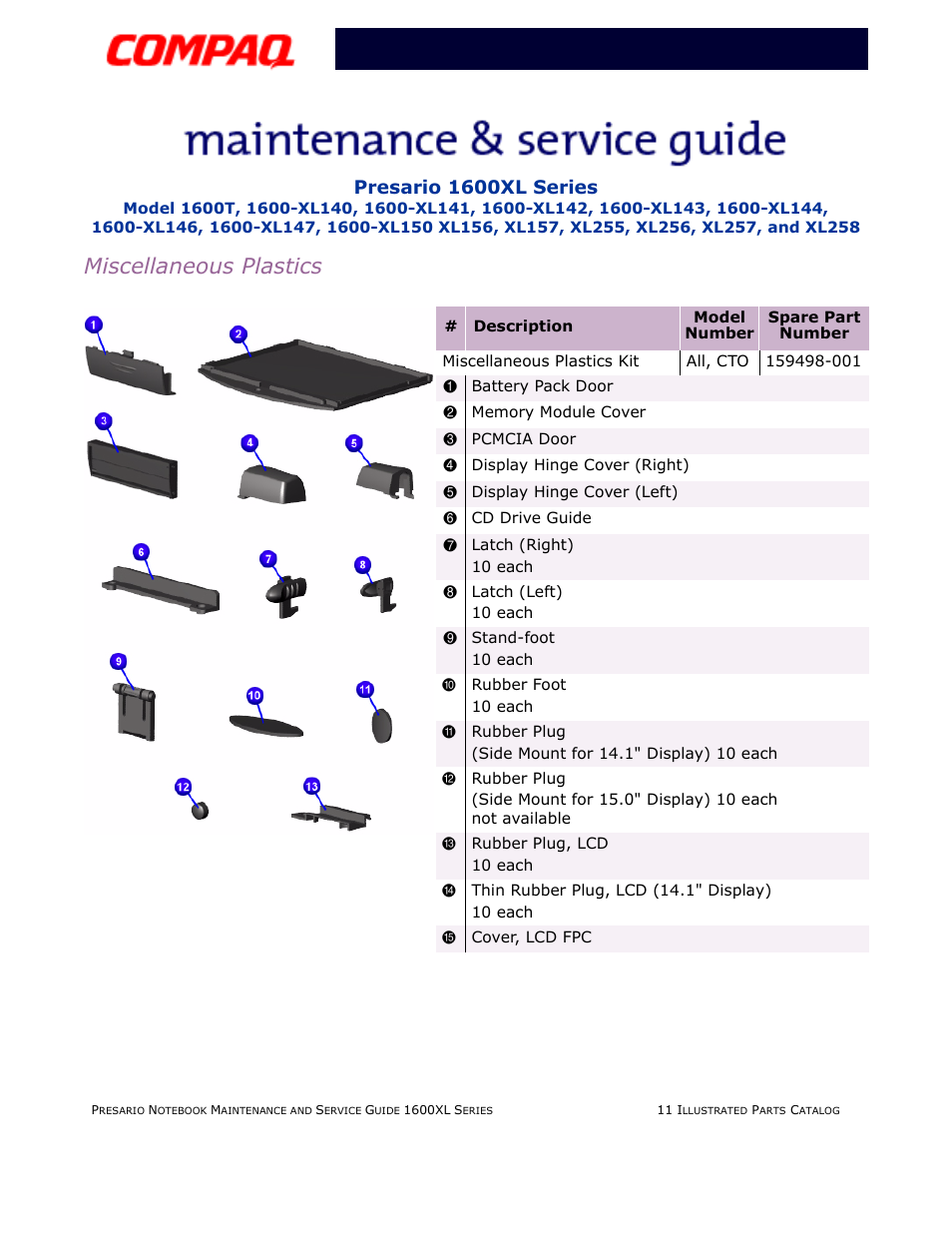 Miscellaneous plastics, Presario 1600xl series | Compaq 1600XL User Manual | Page 147 / 150