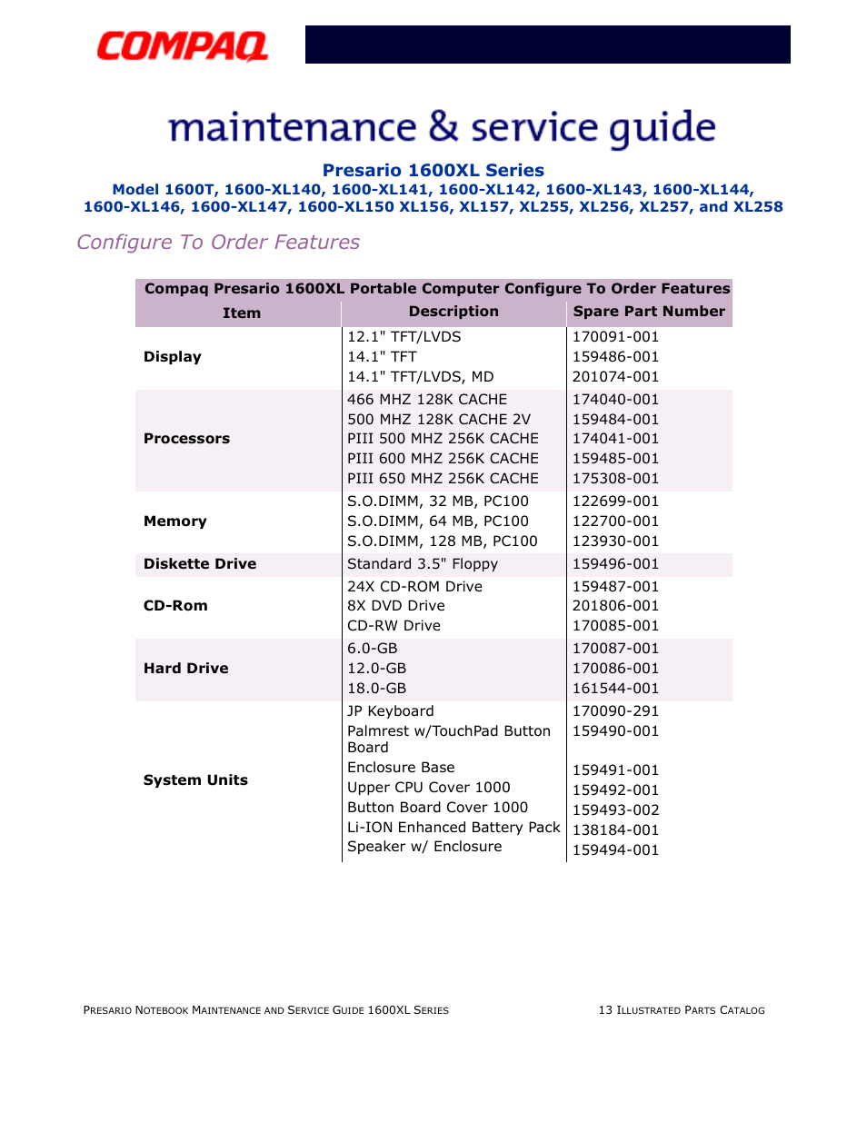 Configure to order features, Presario 1600xl series | Compaq 1600XL User Manual | Page 149 / 150