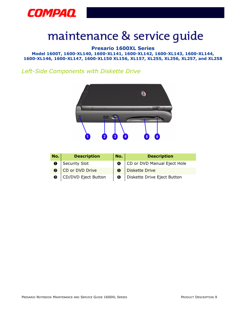 Left-side components with diskette drive, Presario 1600xl series | Compaq 1600XL User Manual | Page 15 / 150