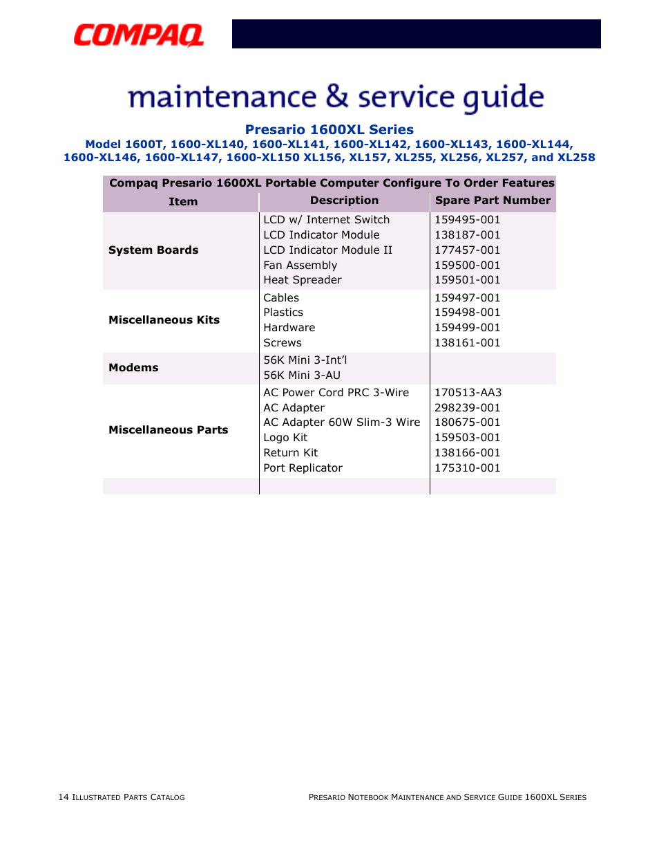 Presario 1600xl series | Compaq 1600XL User Manual | Page 150 / 150