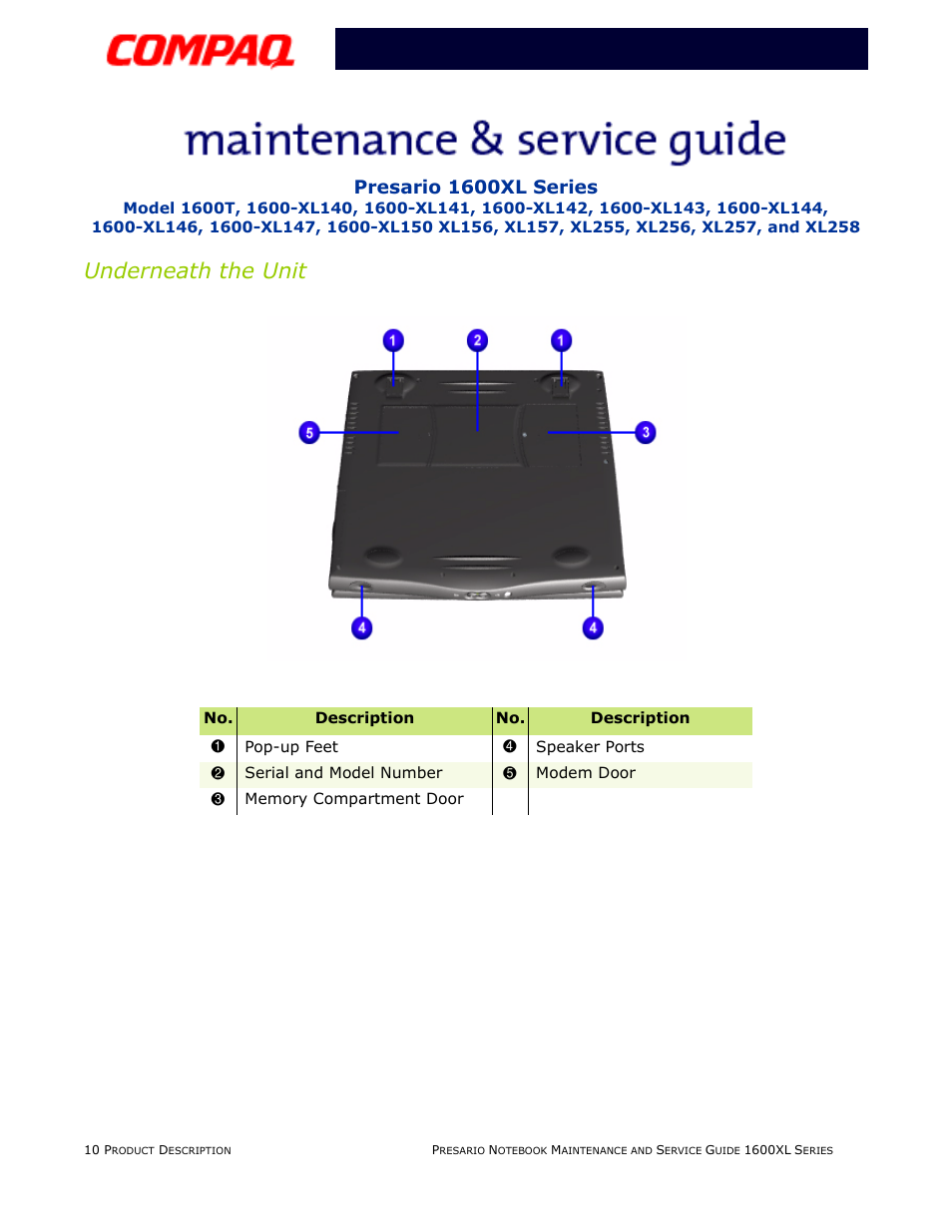 Underneath the unit, Presario 1600xl series | Compaq 1600XL User Manual | Page 16 / 150