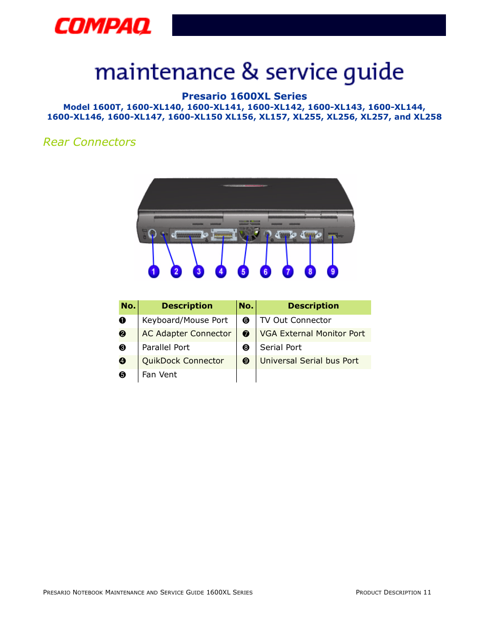 Rear connectors, Presario 1600xl series | Compaq 1600XL User Manual | Page 17 / 150