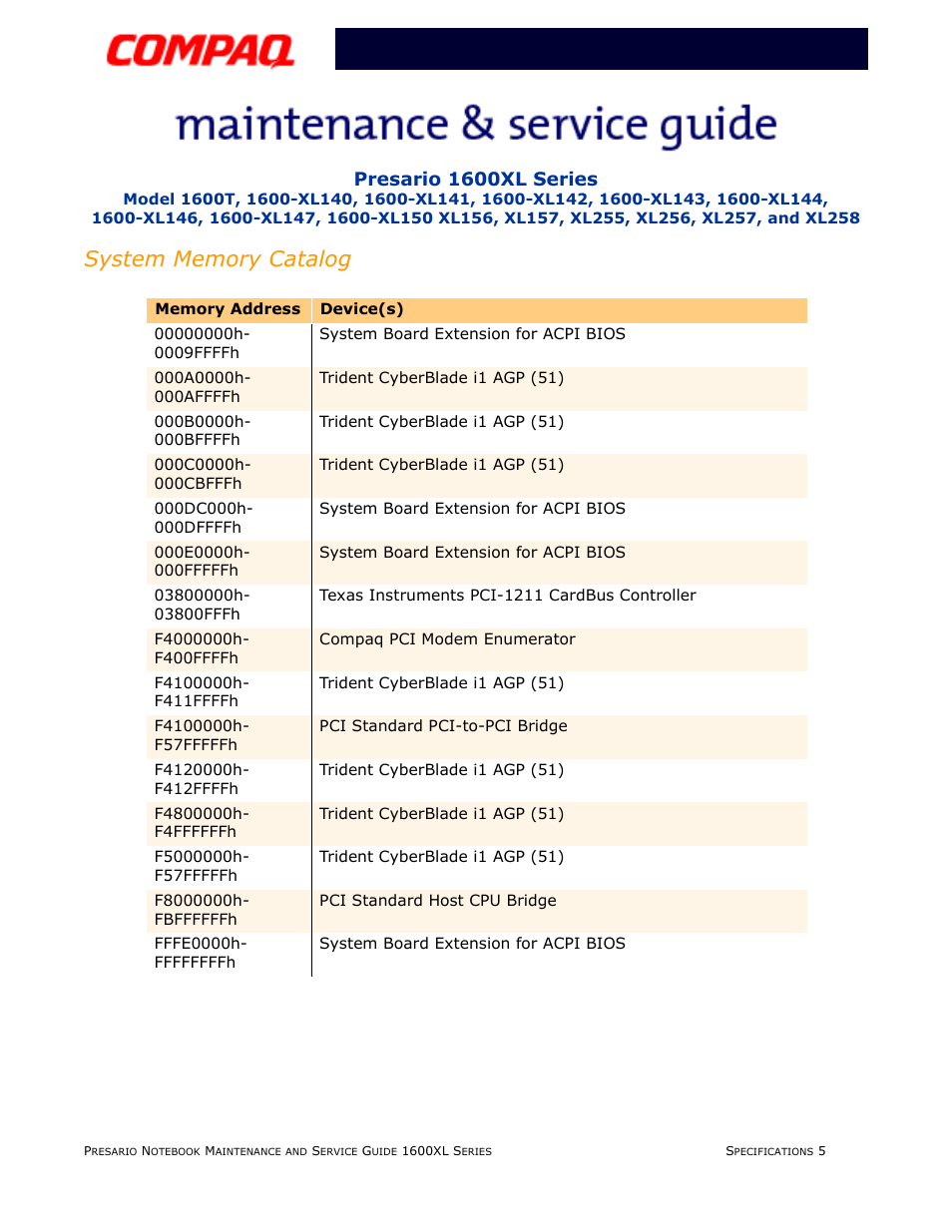 System memory catalog, Presario 1600xl series | Compaq 1600XL User Manual | Page 31 / 150