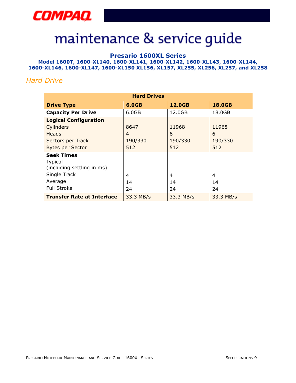 Hard drive, Presario 1600xl series | Compaq 1600XL User Manual | Page 35 / 150