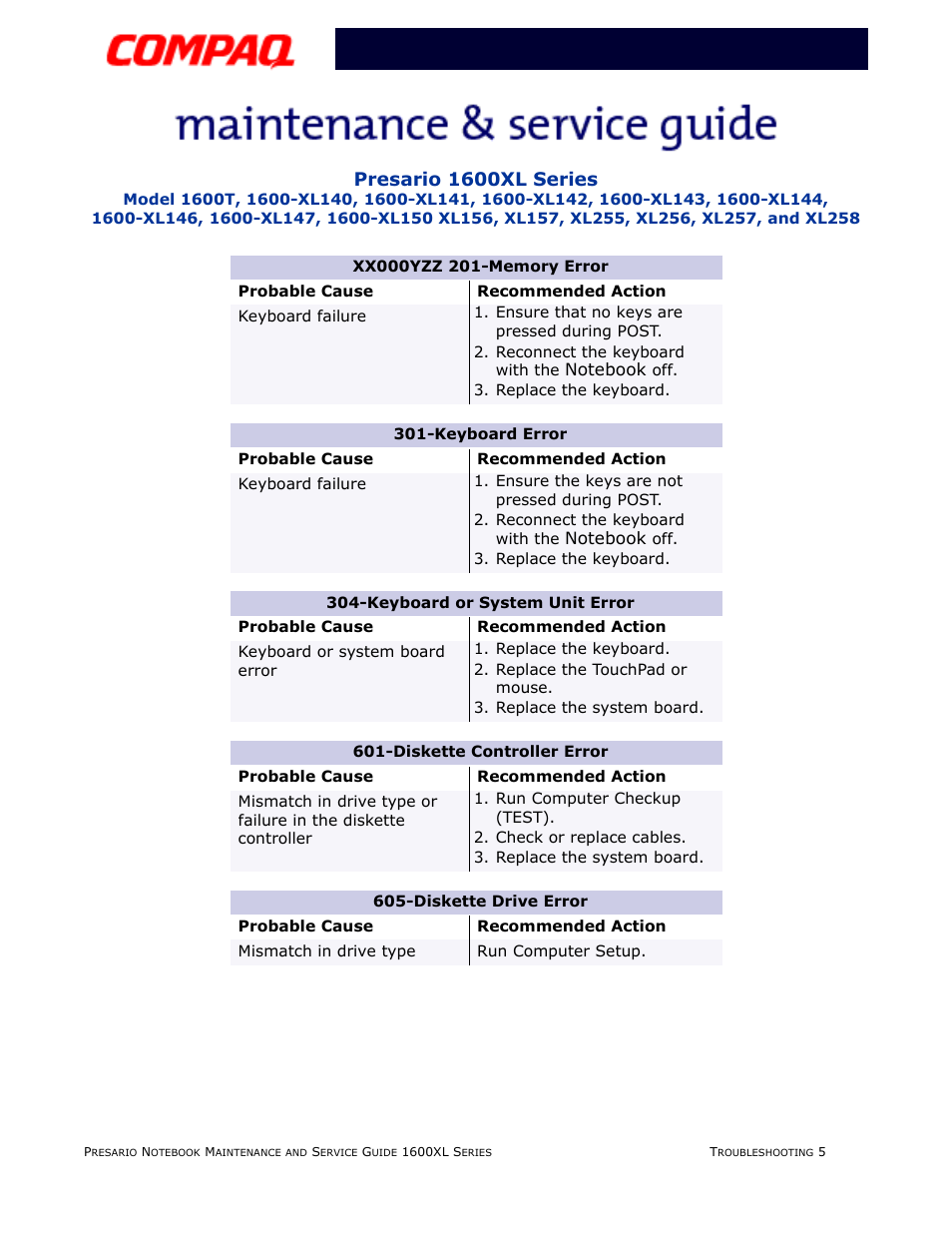 Presario 1600xl series | Compaq 1600XL User Manual | Page 53 / 150