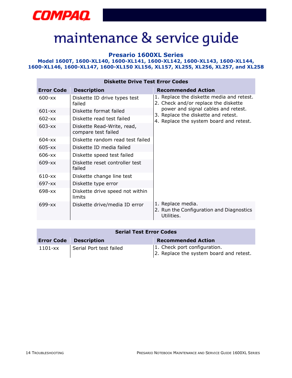 Pg 14, Presario 1600xl series | Compaq 1600XL User Manual | Page 62 / 150