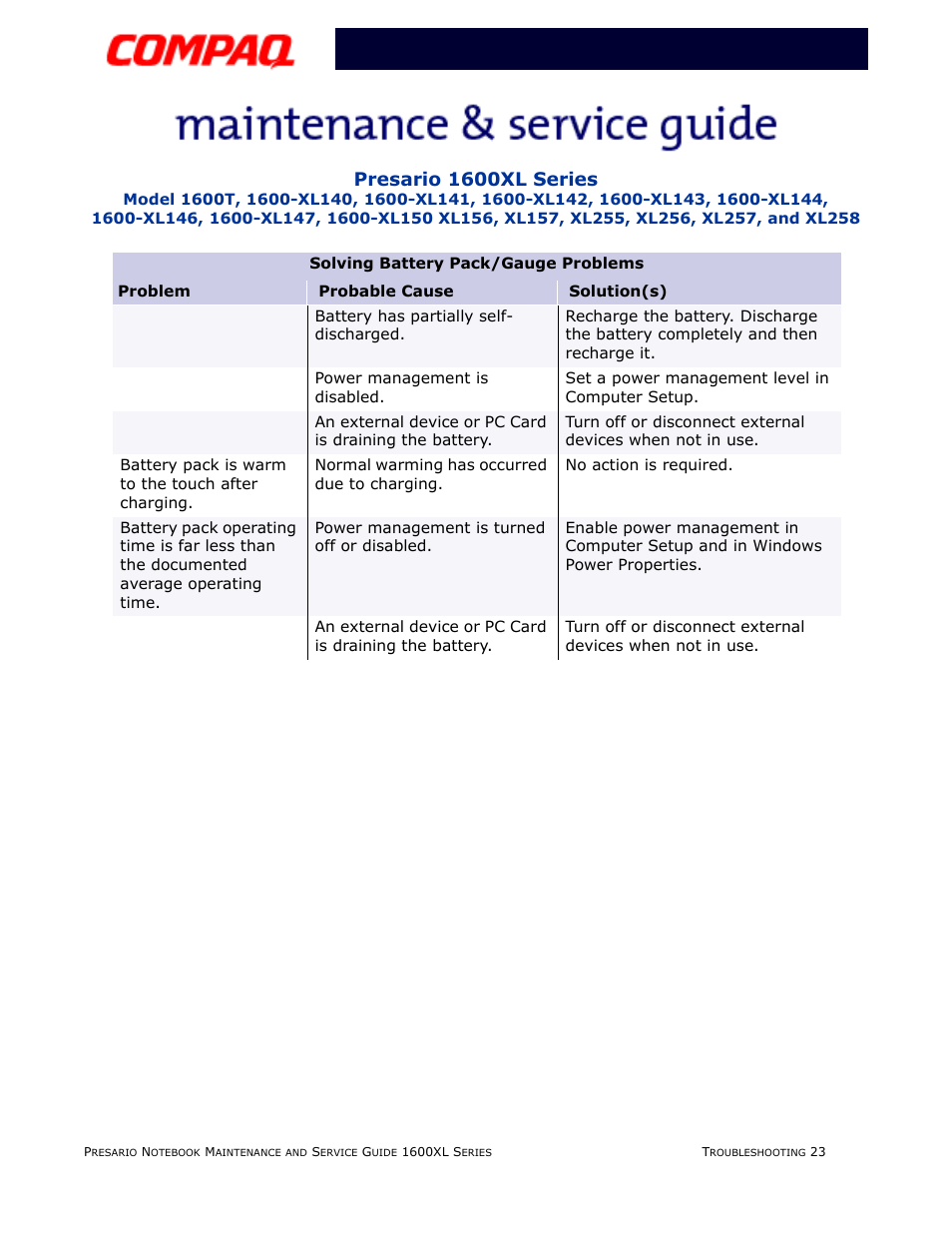 Presario 1600xl series | Compaq 1600XL User Manual | Page 71 / 150