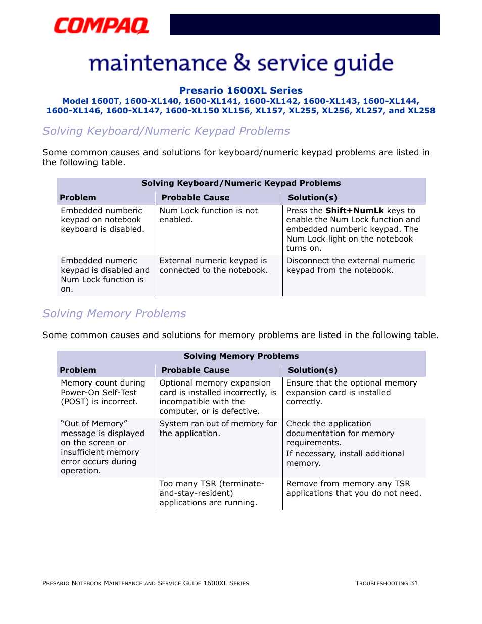 Solving keyboard/numeric keypad problems, Solving memory problems, Memory | Keyboard/numeric keypad, Presario 1600xl series | Compaq 1600XL User Manual | Page 79 / 150