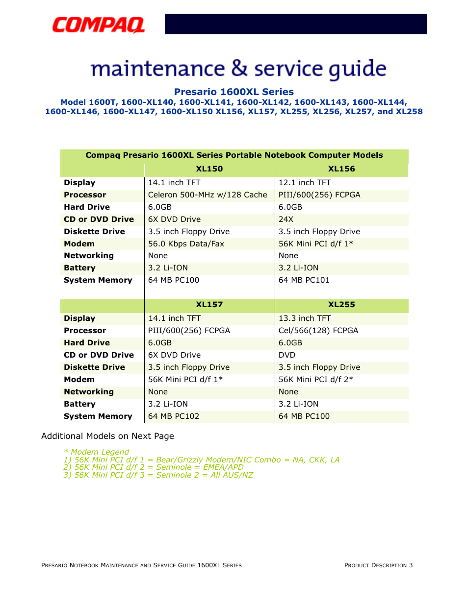 Presario 1600xl series | Compaq 1600XL User Manual | Page 9 / 150