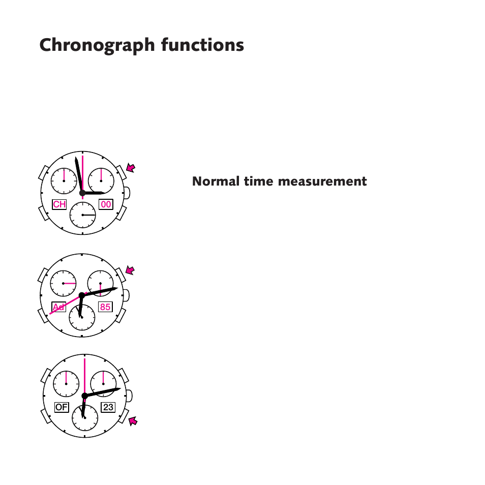 Chronograph functions, 00 ch, 85 ad | 23 of | RADO Chronograph_DiaMaster_maxi User Manual | Page 2 / 16