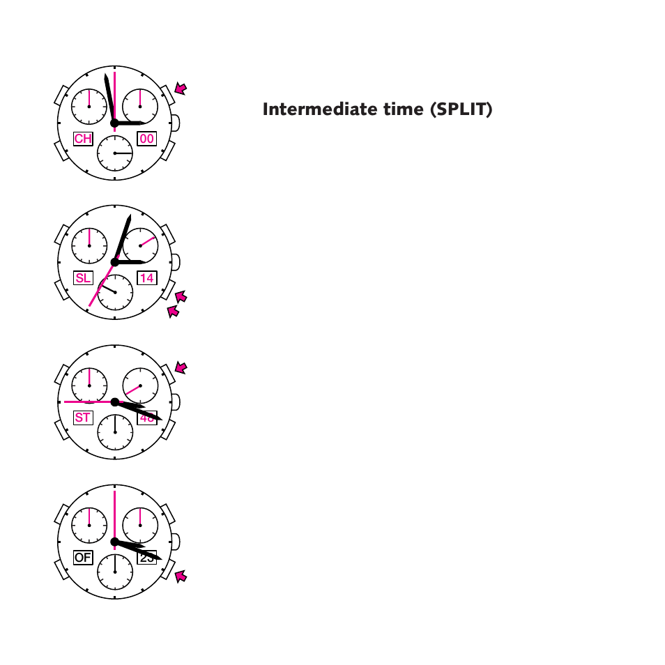 14 sl, 48 st, 23 of | 00 ch | RADO Chronograph_DiaMaster_maxi User Manual | Page 3 / 16