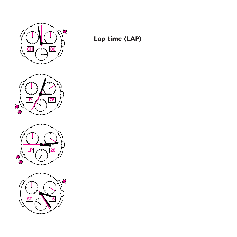 28 lp, 76 lp, 15 st | 00 ch | RADO Chronograph_DiaMaster_maxi User Manual | Page 4 / 16