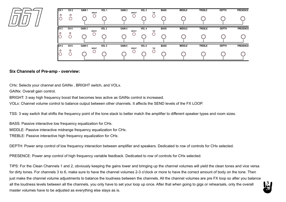Randall Amplifiers 667 User Manual | Page 3 / 8