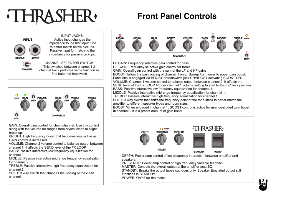 Front panel controls | Randall Amplifiers THRASHER 50 User Manual | Page 3 / 7