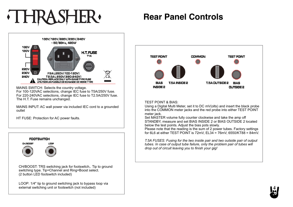 Rear panel controls | Randall Amplifiers THRASHER 50 User Manual | Page 4 / 7