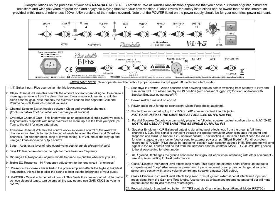 Randall Amplifiers RD20-112 User Manual | Page 2 / 2