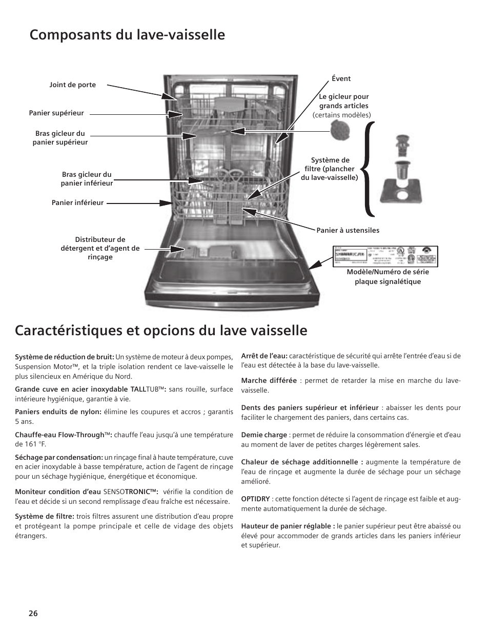 Composants du lave-vaisselle, Caractéristiques et opcions du lave vaisselle | Bosch SHE55C User Manual | Page 26 / 64