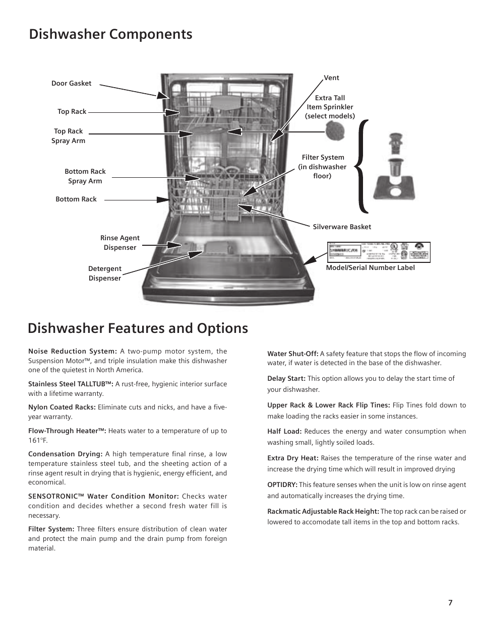 Dishwasher components, Dishwasher features and options | Bosch SHE55C User Manual | Page 7 / 64