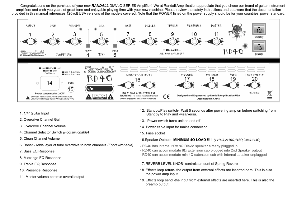 Randall Amplifiers RD40C User Manual | Page 2 / 2