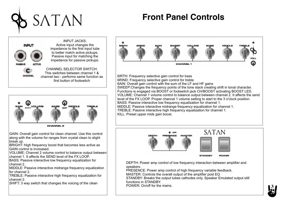 Front panel controls | Randall Amplifiers SATAN User Manual | Page 3 / 6