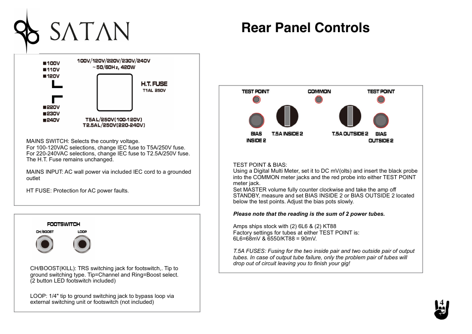 Rear panel controls | Randall Amplifiers SATAN User Manual | Page 4 / 6