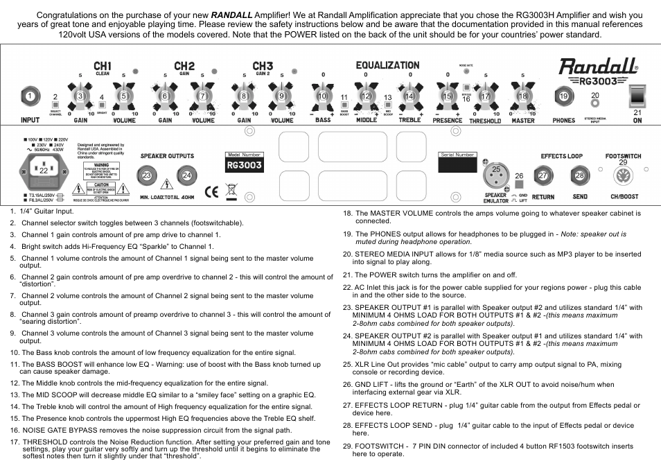 Randall Amplifiers RG3003H User Manual | Page 2 / 2