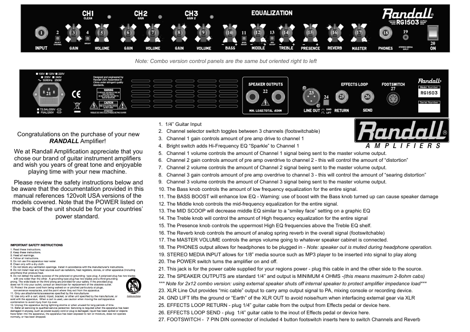 Randall Amplifiers RG1503H User Manual | Page 2 / 2