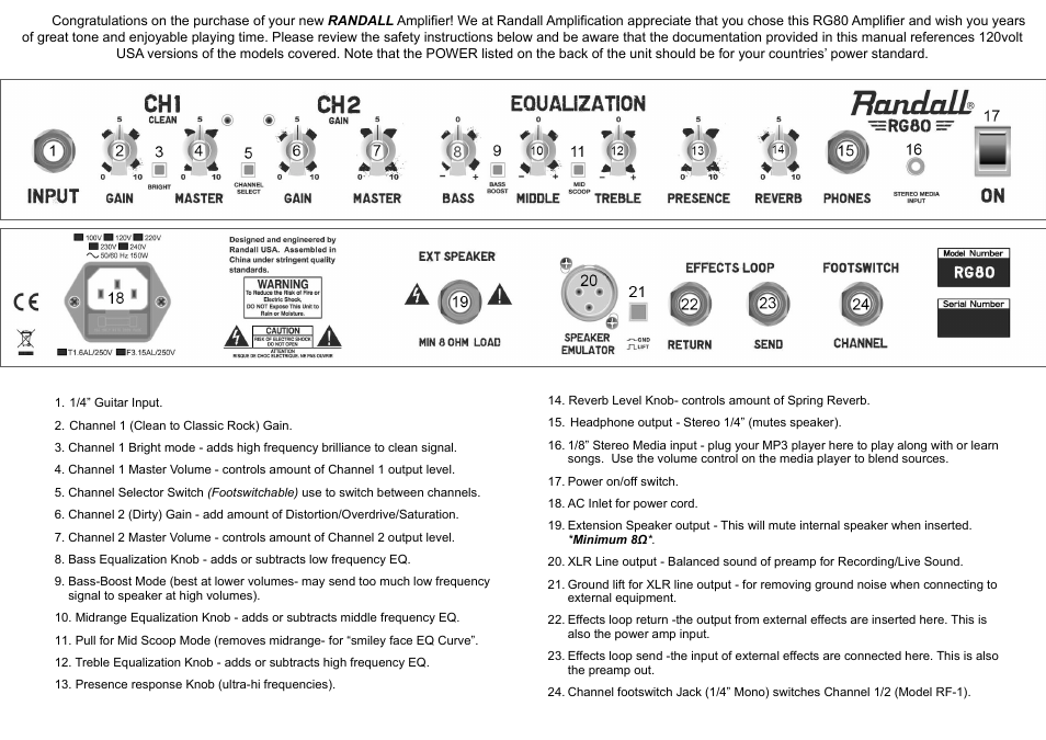 Randall Amplifiers RG80 User Manual | Page 2 / 2