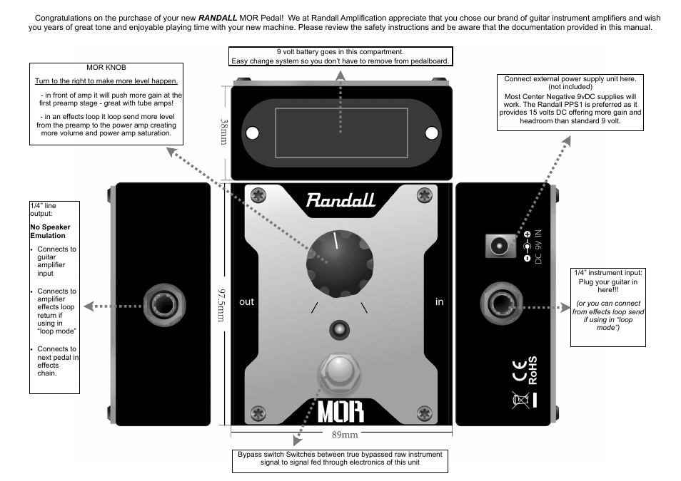 Randall Amplifiers MOR User Manual | Page 2 / 2