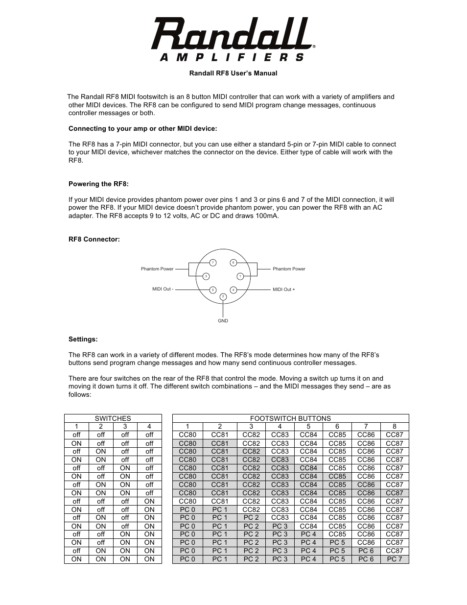 Randall Amplifiers RF8 User Manual | 2 pages