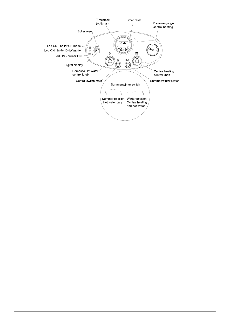 Ravenheat WH 100 User Manual | Page 2 / 4