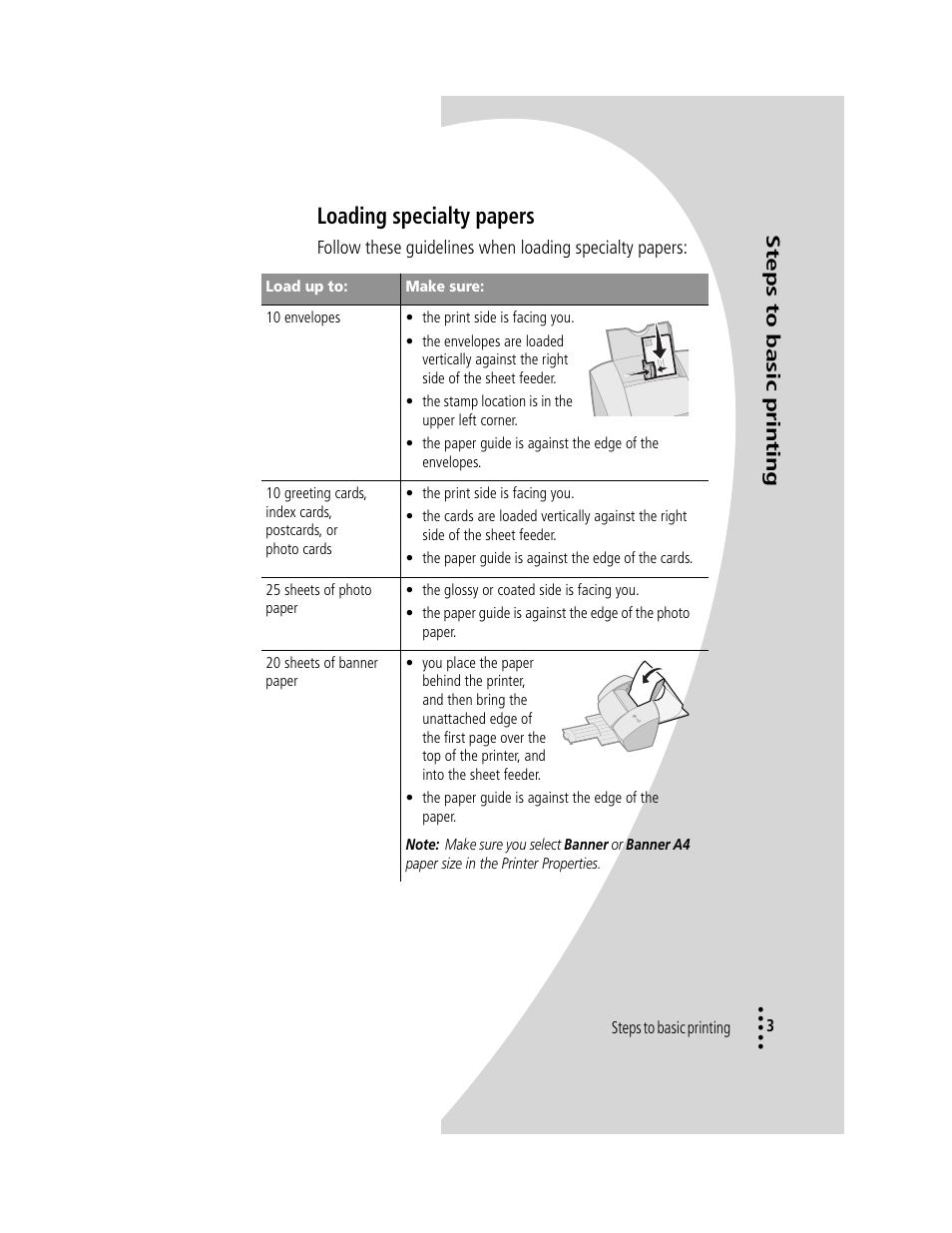 Loading specialty papers | Compaq IJ1200 User Manual | Page 7 / 48