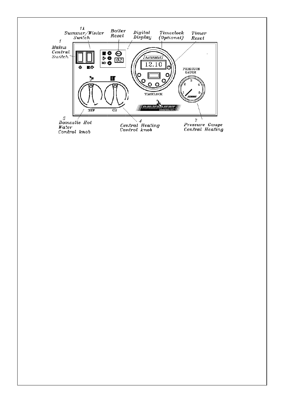 Ravenheat CSI 120 User Manual | Page 2 / 4