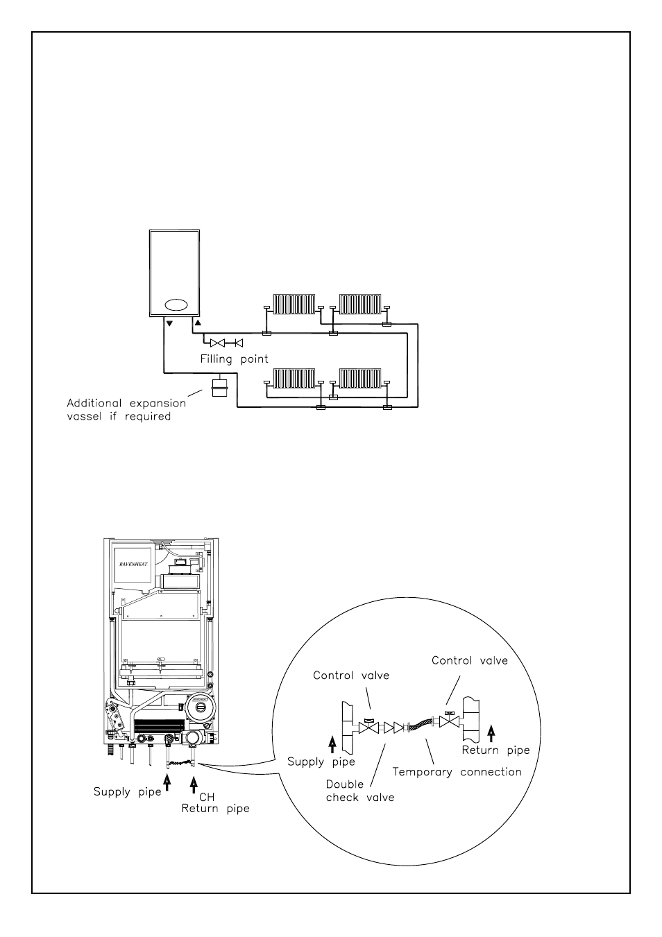 Ravenheat CSI 85 User Manual | Page 13 / 52