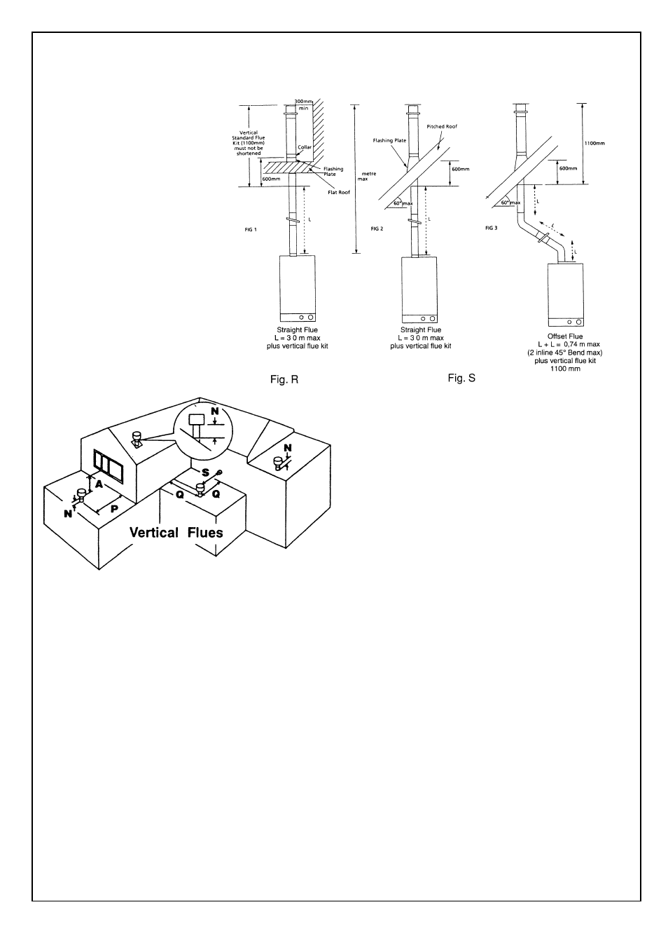 Ravenheat CSI 85 User Manual | Page 22 / 52