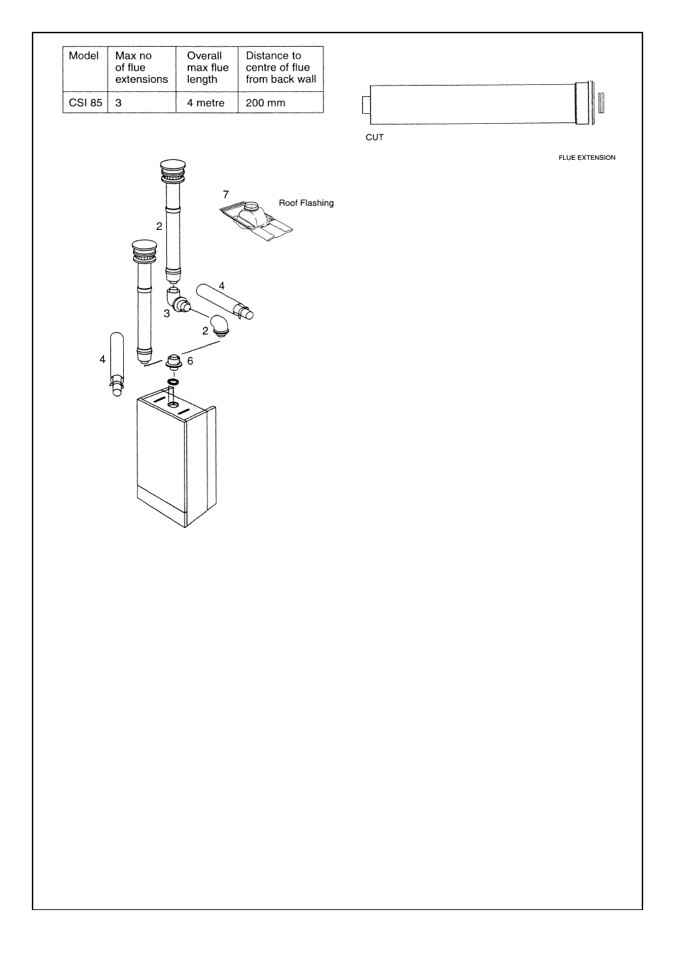 Ravenheat CSI 85 User Manual | Page 23 / 52