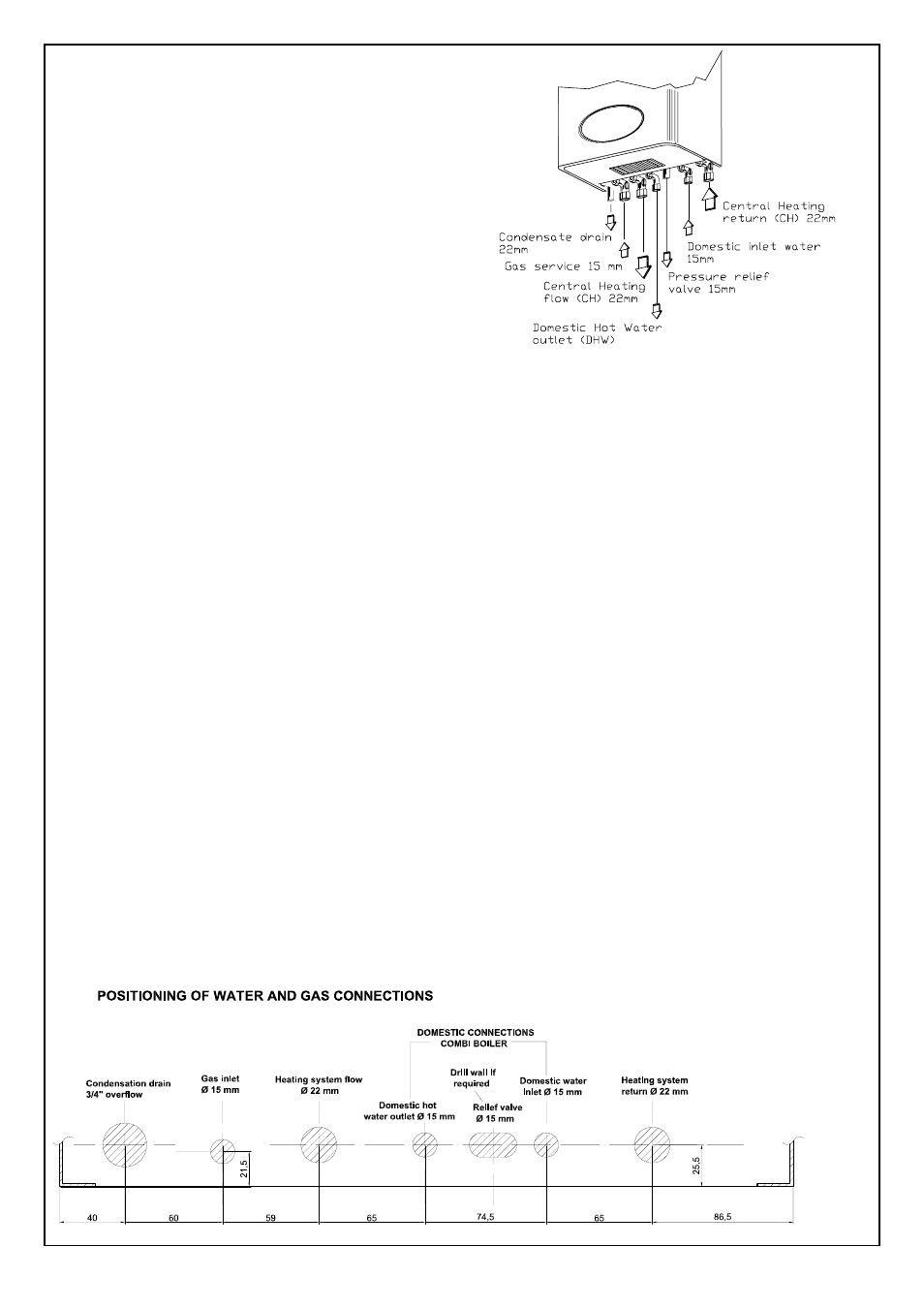 Ravenheat CSI 85 User Manual | Page 24 / 52
