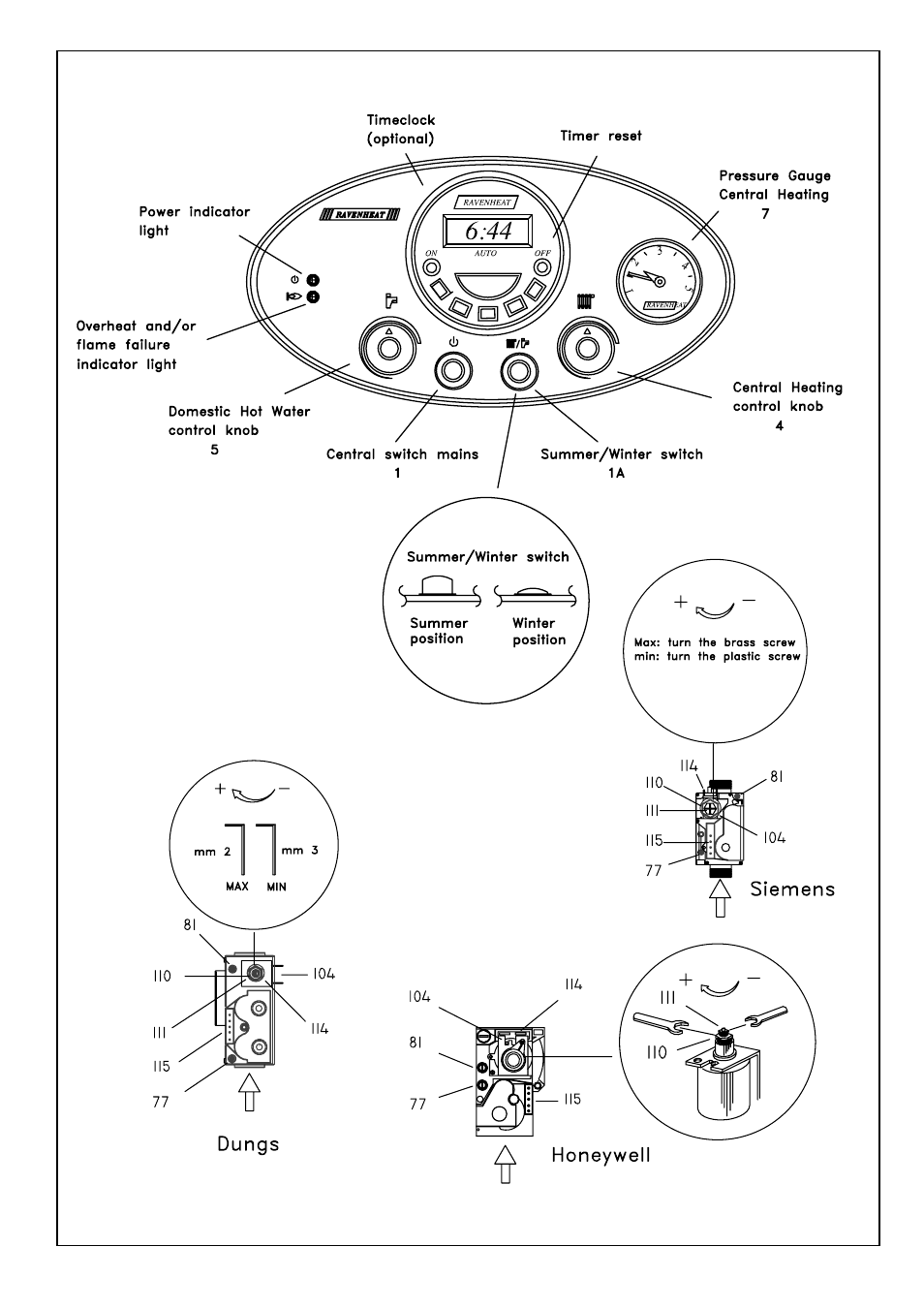 Ravenheat CSI 85 User Manual | Page 26 / 52