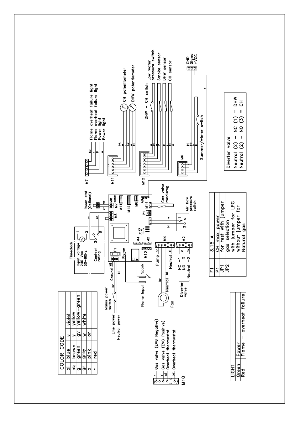 Ravenheat CSI 85 User Manual | Page 42 / 52